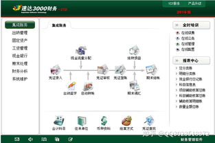 選擇財務(wù)軟件 核心功能與售后服務(wù)全解析